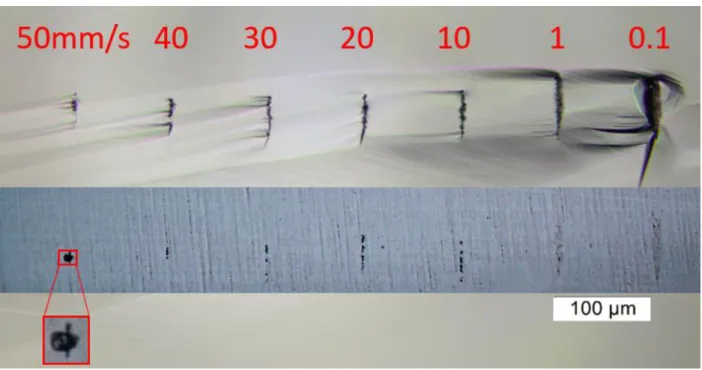 Fig. 6. Modifications at various scanning speed (upper row is after cleaving, and lower row is after  polishing and etching)