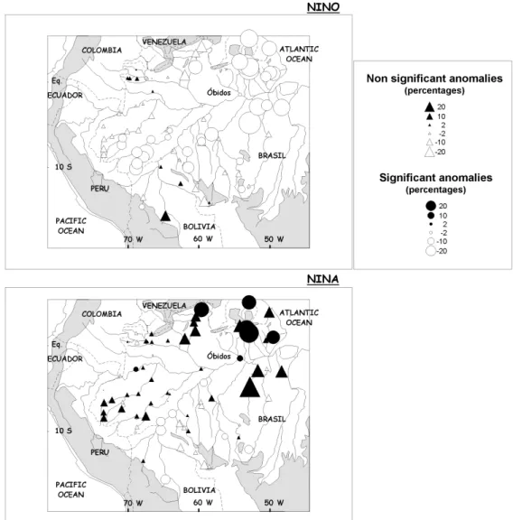 Fig. 3 Composite mean annual discharge anomalies, significant at the 90% level  (circles) or not significant (triangles), during El Niño and La Niña events in the  equatorial Pacific (1981–2002)