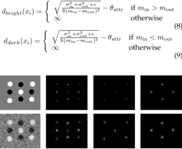 Fig. 5. Responses of (from left to right) d, d bright and d dark