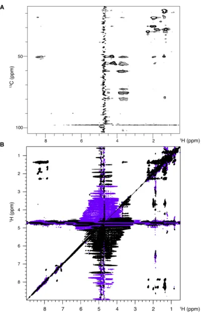 Figure S5: B. subtilis peptidoglycan RFDR spectra. (A) Full-size image of the complete CP- CP-based hChH RFDR spectrum shown in Figure 3B and collected using the sequence depicted in Figure 1D