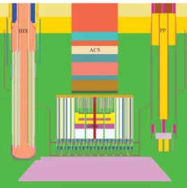 Fig. 2. MCNP model – Vertical view. 