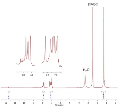 Figure 1.  1 H NMR spectrum for A 3 B tCzZnPc1 (in DMSO-d 6 ). 
