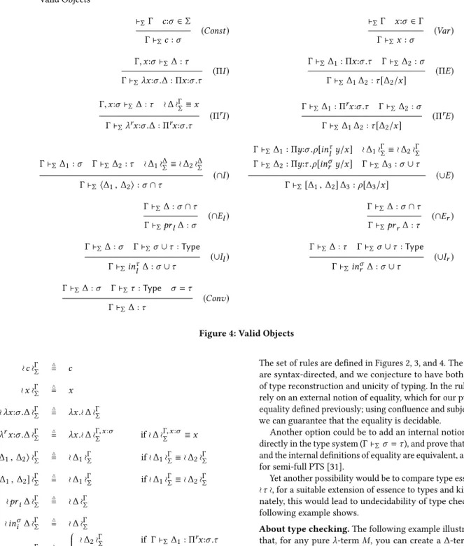 Figure 4: Valid Objects