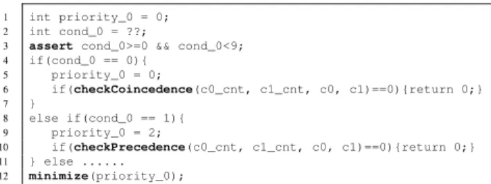 Table 4: Rank of Possible e with Different Expression Operators