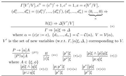 Table 2. Rules for path formulas