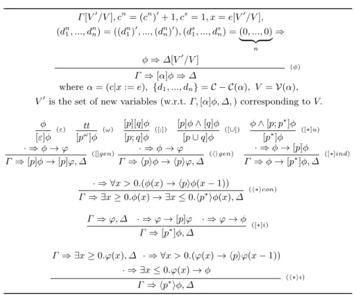 Table 3. Rules for non-path formulas