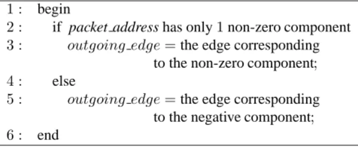 Table 3: Description of the procedure decide outgoing edge.