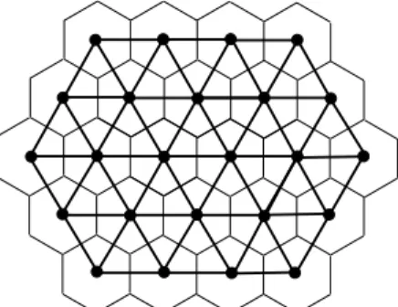 Figure 1: Hexagonal network ( △ ) and hexagonal tessellation (  ).