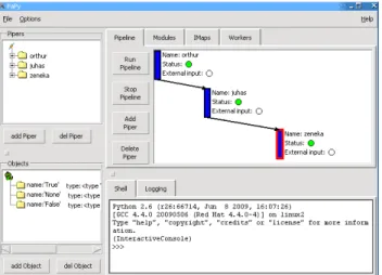 Figure 5. A screenshot of the PaPy GUI written in Tkinter. Includes an interactive Python console and an intuitive canvas to construct workflows.