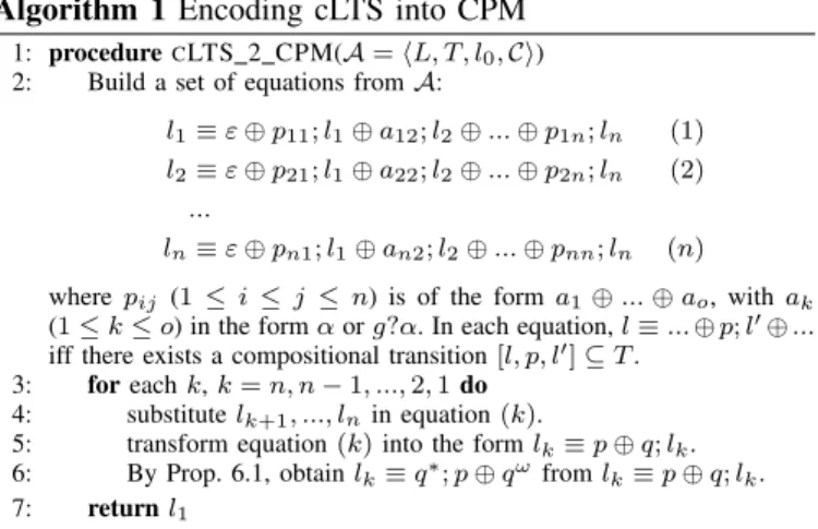 Fig. 6. Derivation of formula I sp1 → hp sp1 iff u (ϕ sp1 ∧ ϕ ∅ )