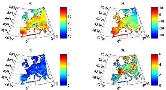Figure 8. Recurrences analysis for eight EURO-CORDEX runs at m = 1 years. Average biases of models (a) for hot temperature extremes EMM for T max (as in Figure 6c for CMIP5) and (b) for cold temperature extremes EMM for T min (as in Figure 6a for CMIP5)