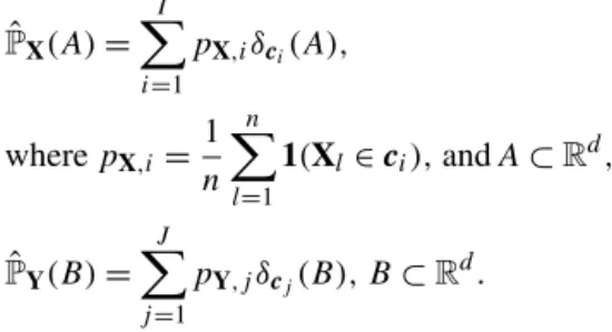 Table 1. Representation of bias correction in the context of climate change.