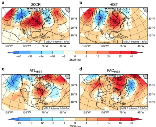 Fig. 3 Atmospheric conditions during the hottest Dust Bowl heatwaves. The spatial patterns of mean sea-level pressure (MSLP; colours) and geopotential height at 500 hPa (Z500; contours), averaged over a 7-day period from the start of the hottest summer hea