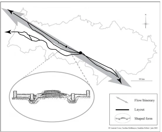 Figure 1. Multi-level modelling of the forms of the road networks. Source: Robert 2011: 438.