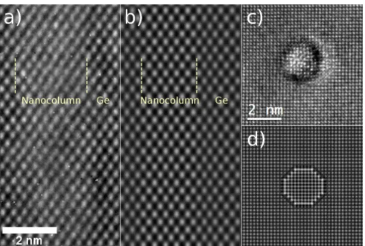 Figure 4. Experimental (a and c) and simulated (b and d ) TEM images of columns of about 2 nm in diameter