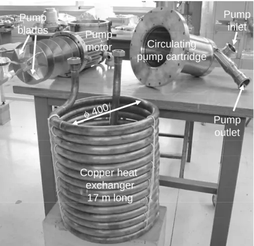 FIGURE 2 Photograph of the circulating pump and of the heat exchanger before assembly 
