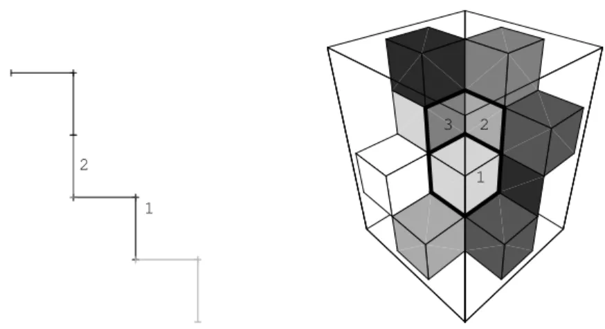 Figure 6. Illustration of the set R 1 for the Fibonacci (left) and the Tribonacci (right) substitution