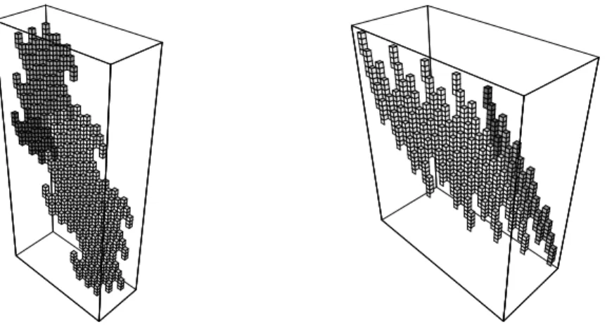 Figure 8. The left atomic surface corresponds to the choice a = b = 2, the right one to a = 3, b = 4.