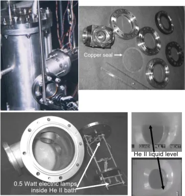 Fig. 1.    Optical cryostat used in superfluid helium with leak  tight  viewports  and  lighting  system  using  lamps