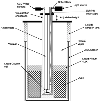 Fig. 6.    Sketch of the OLGA experimental setup. 