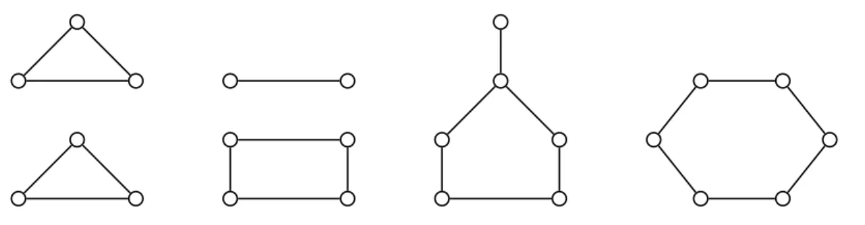 Fig. 6. Some PS networks in the degree-distance-based connections model given by (7) for n = 6, δ = 15 1 and c = 5400107