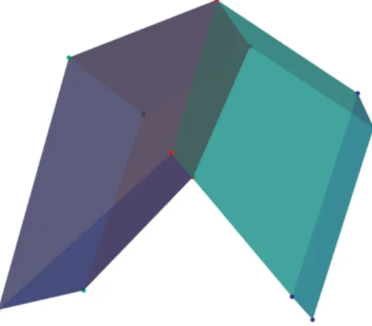 Fig. 4: Two-patch geometry used for L 2 -fitting.