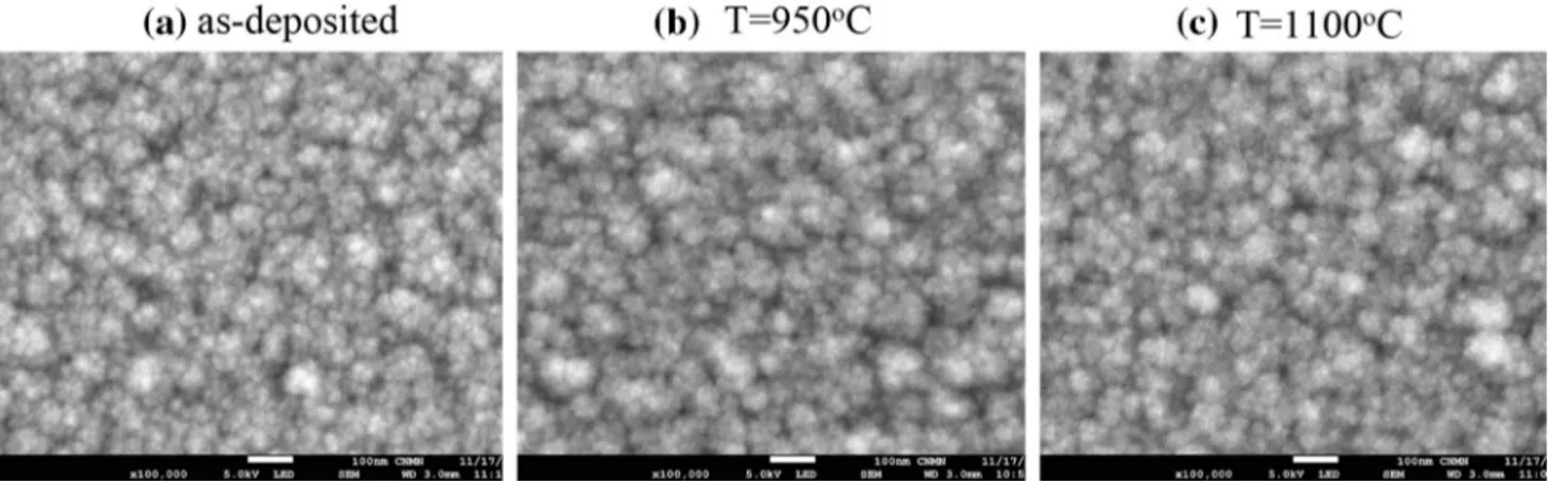 Fig. 1    SEM images of Si–HfO 2 :Nd films as-deposited (a) and annealed at 950 (b) and 1100 °C (c)