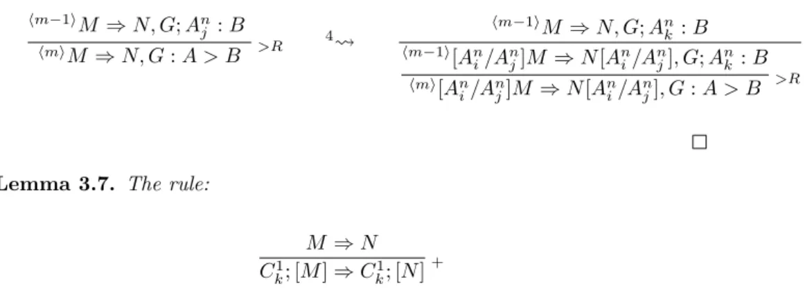 Figure 3: ID and MP extensions of the calculus GCK G; A n j : A, M ⇒ N