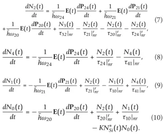 Figure 2 Five level scheme of Nd 3+ ions.