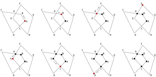 Figure 3. Steps in determining the intersection U of cells ABCD and EFGH. The starting point is a vertex interior to the other cell, here denoted by A