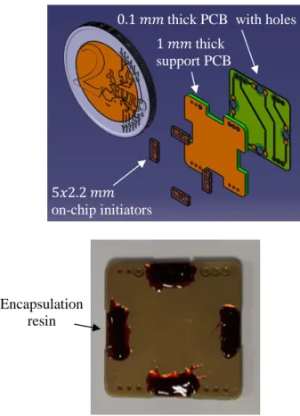 Figure 9. CASSIS – Micro-initiation stage  Lastly,  as  for  the  interconnections  between the PCBs, we used standard pin headers  for their reliability and relatively small size