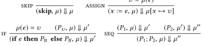 Figure 1: Language semantics