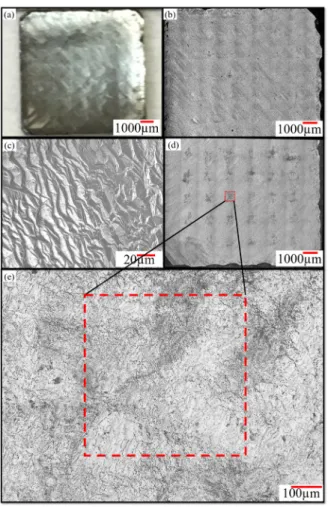 FIG. 2. (a) Optical and (b) and (c) CLM images of sample A1 after a 600lm over- over-grown diamond layer leading to a complete disappearance of the hole array