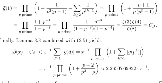 Figure 3.1 shows the behavior of (3.6) ( ¯ β(x) − C β ) · x · Y p prime  1 + p + 2p3− p  −1