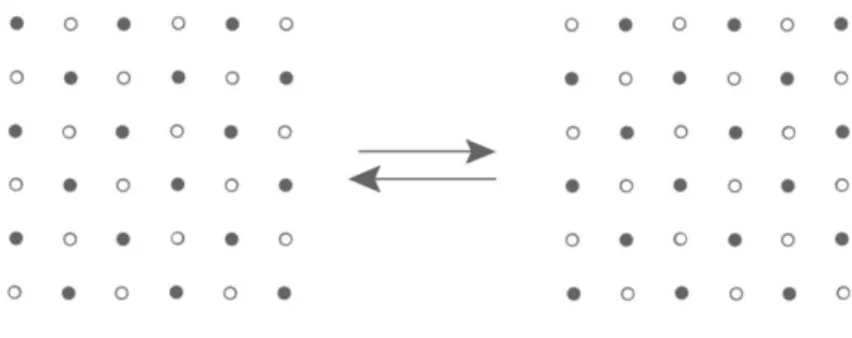 Figure 1. Blinking pattern b.