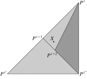 Figure 8. Example for an approximation after singulariza- singulariza-tion, where j (t+1) = 2 and j (t+2) = 1