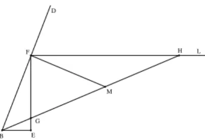 Figure 2: Pappus’s Solution of the Angle Trisection Problem