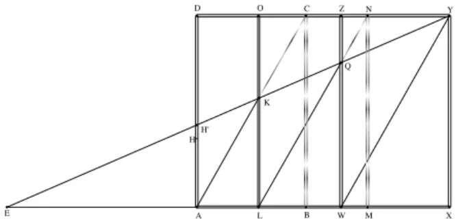 Figure 6.3: Eratosthenes’s Solution of the Two Mean Proportionals Problem, Stage 3
