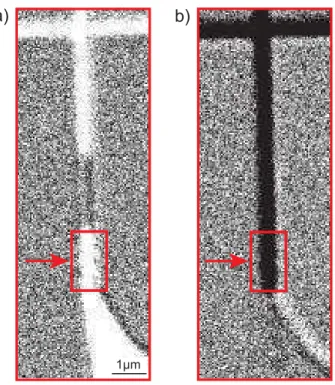 Figure 3. Kerr microscopy images at room temperature of a magnetic structure equivalent to that used for Hall measurements