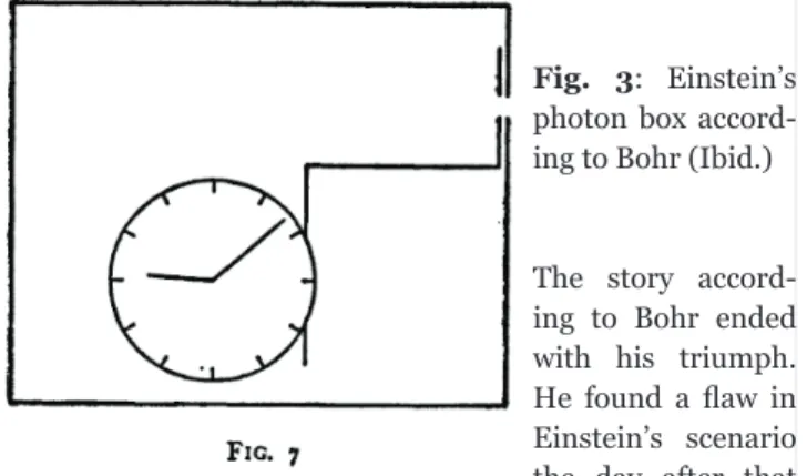 Fig. 4:  Bohr’s  photon box (Ibid.,  p. 227).