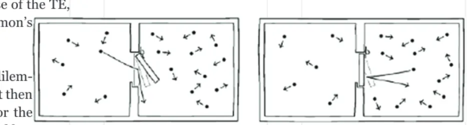 Fig. 1 Smoluchowski trapdoor (picture taken from Norton  2005, p. 401). 