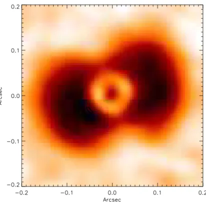 Figure 2: 2010 NACO K band image after a PSF subtraction revealing the impres- impres-sive bipolar nebula