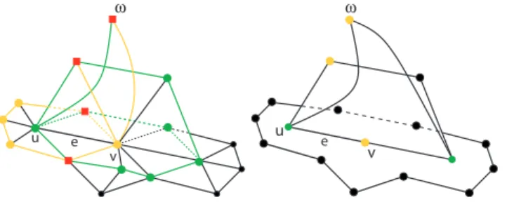 Fig. 1 (a)Order of simplices in a 2-complex: the green vertex has order 0, black vertices have order 1, yellow vertices order 2, black edges order 0, yellow edges order 1, all triangles have order 0