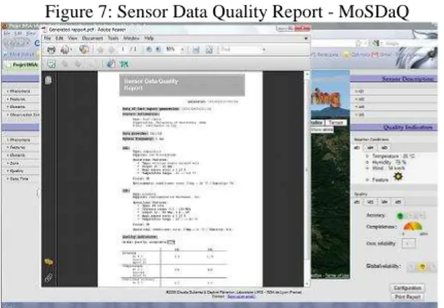 Figure 7: Sensor Data Quality Report - MoSDaQ 