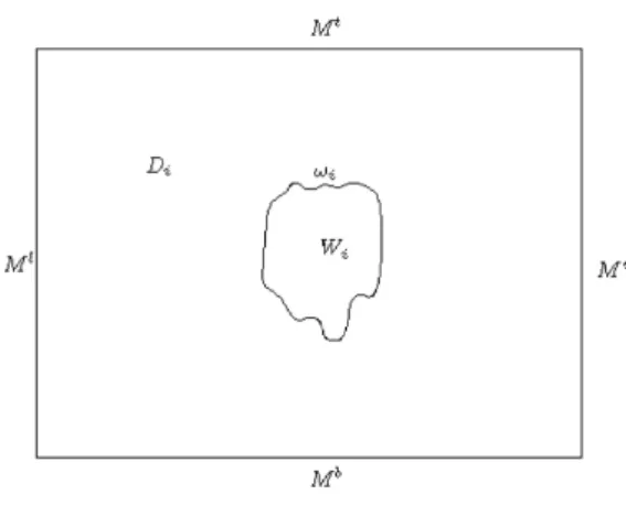 Figure 1: Computational domain.
