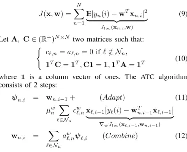 TABLE I. A LGORITHM 1: ATC FOR SPARSE DICTIONARY LEARNING .