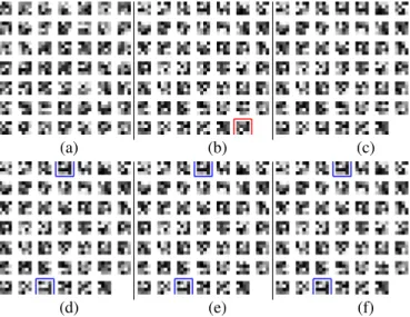 Fig. 1. (a) Examples of patches; (b) dictionary of 48 atoms for synthesis (i.i.d.