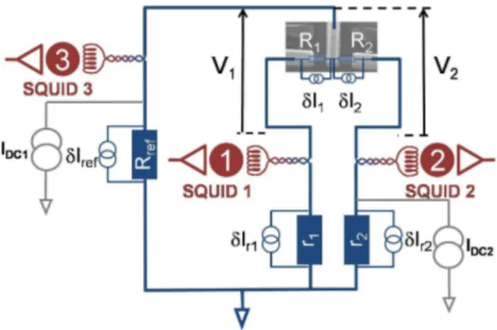 Figure 1 shows the schematic of the experimental set-up together with the microscope image of a typical  three-terminal device [8]