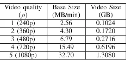 Fig. 1. Locations of Base Stations from the OpenMobileNetwork dataset.