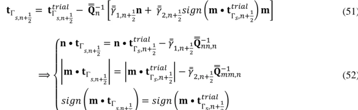Table 1 Different cases for numerical integration of the softening part  